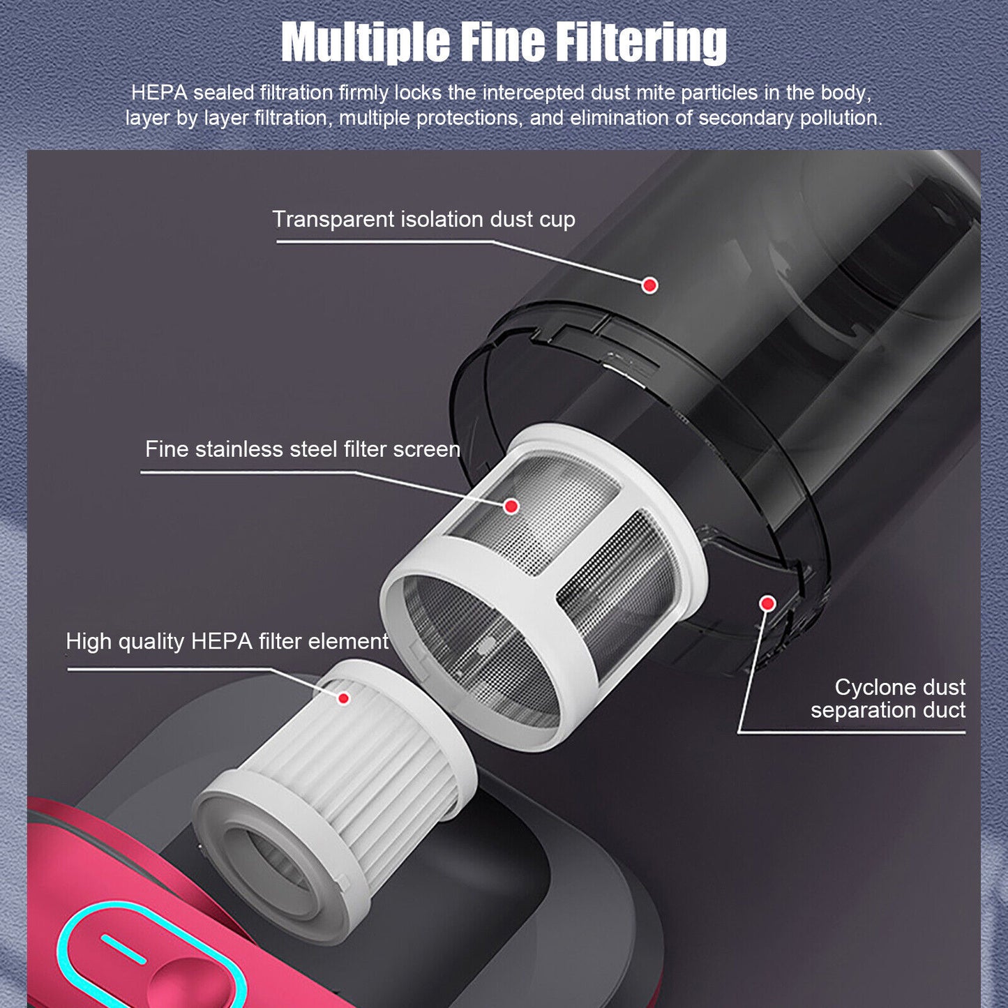 Mite & Dust Eliminator