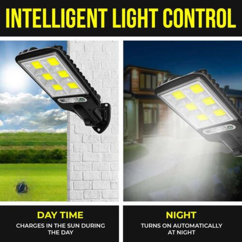Revolutionary Solar-Powered LED Light with Motion Sensor Technology