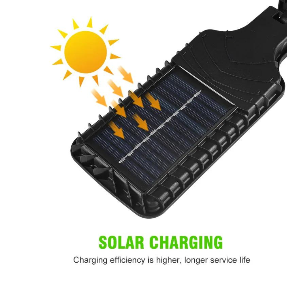 Revolutionary Solar-Powered LED Light with Motion Sensor Technology