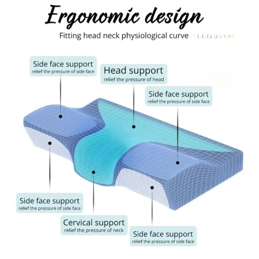 Pain Relief Pillow